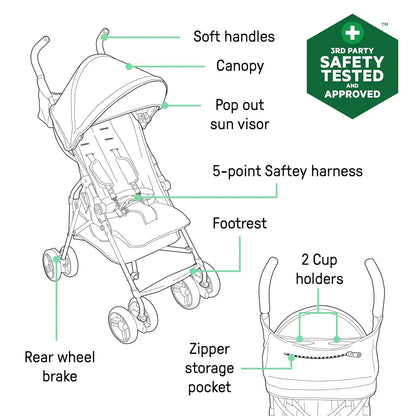 Snuggly's 3D Mini Stroller
